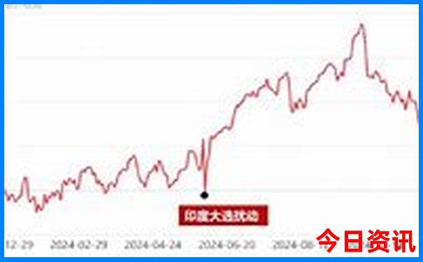 靖边旅游景点大全排名