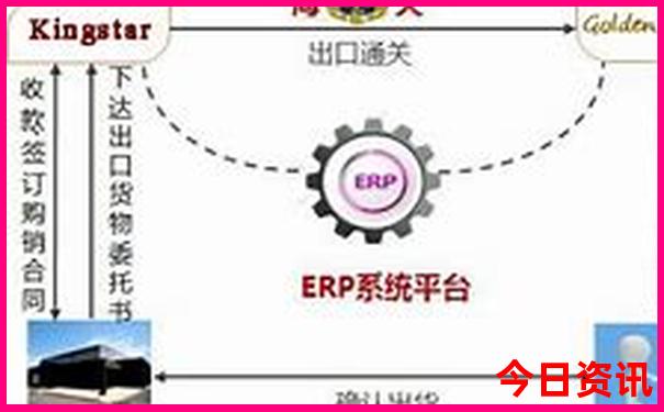 千户苗寨附近还有什么旅游景点